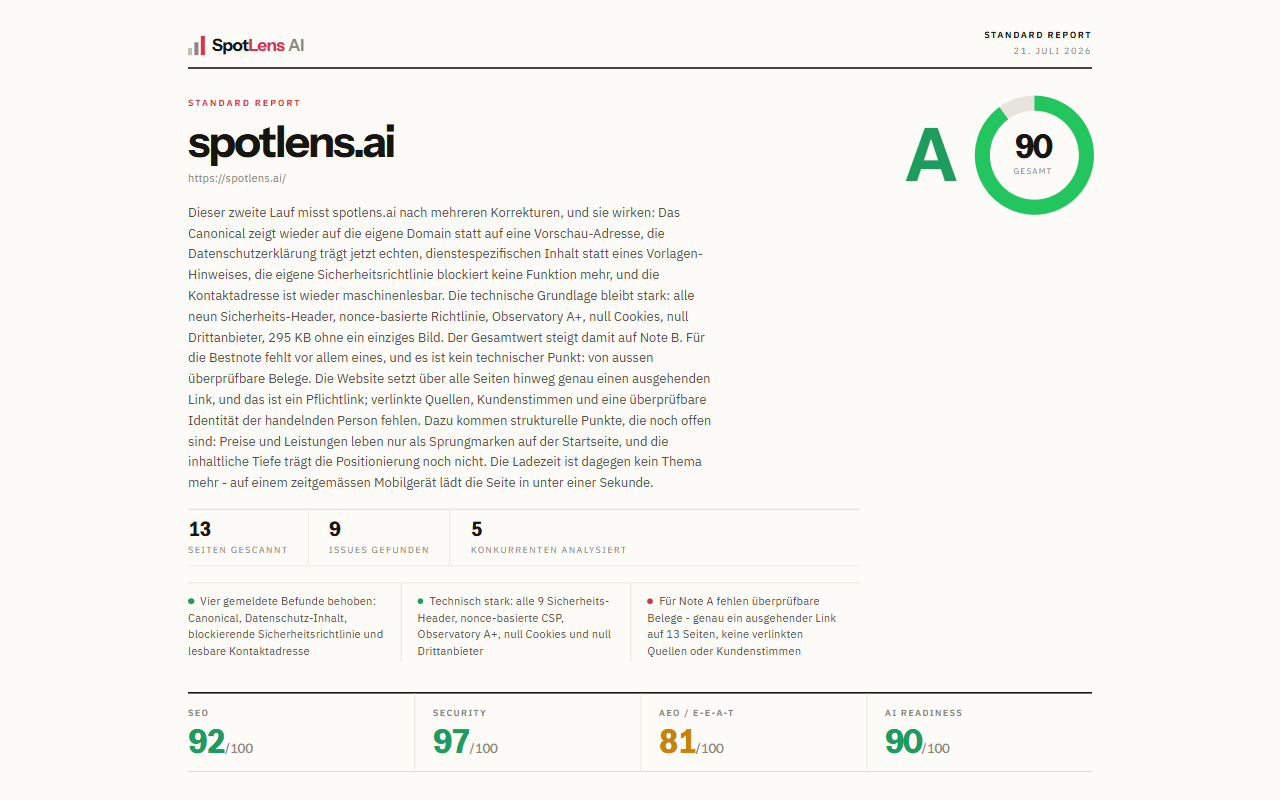 Ausschnitt aus einem echten SpotLens Audit-Report: Gesamt-Score & Disziplinen